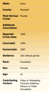 A summary of Mary Weaver's case, from the National Registry of Exonerations.